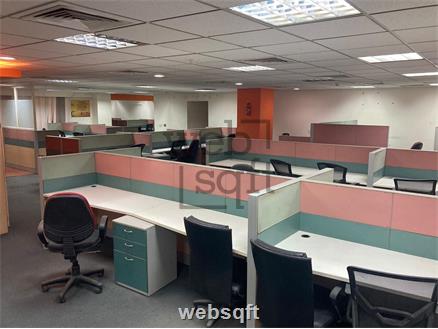 Hyderabad Retail showroom for Rent
